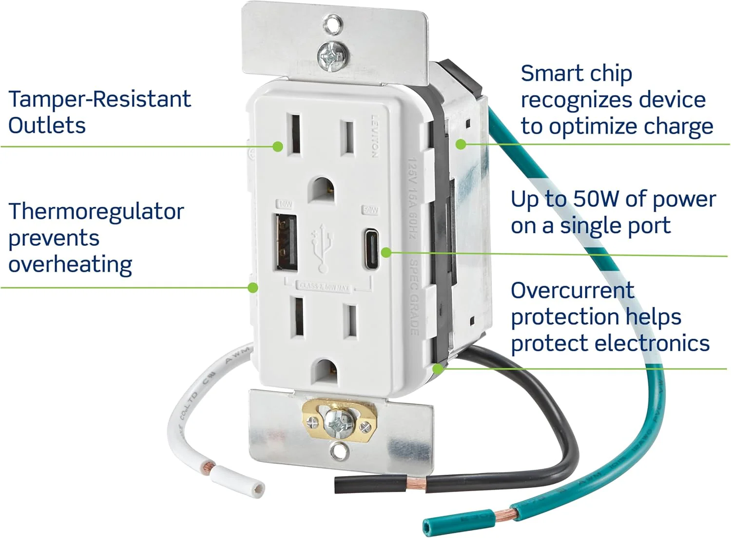 60W (20V@2.5A+ 5V@2A) USB Dual Type A/Type-C Power Delivery Wall Outlet Charger with 15A Tamper-Resistant Outlet, T5634 - Image 8