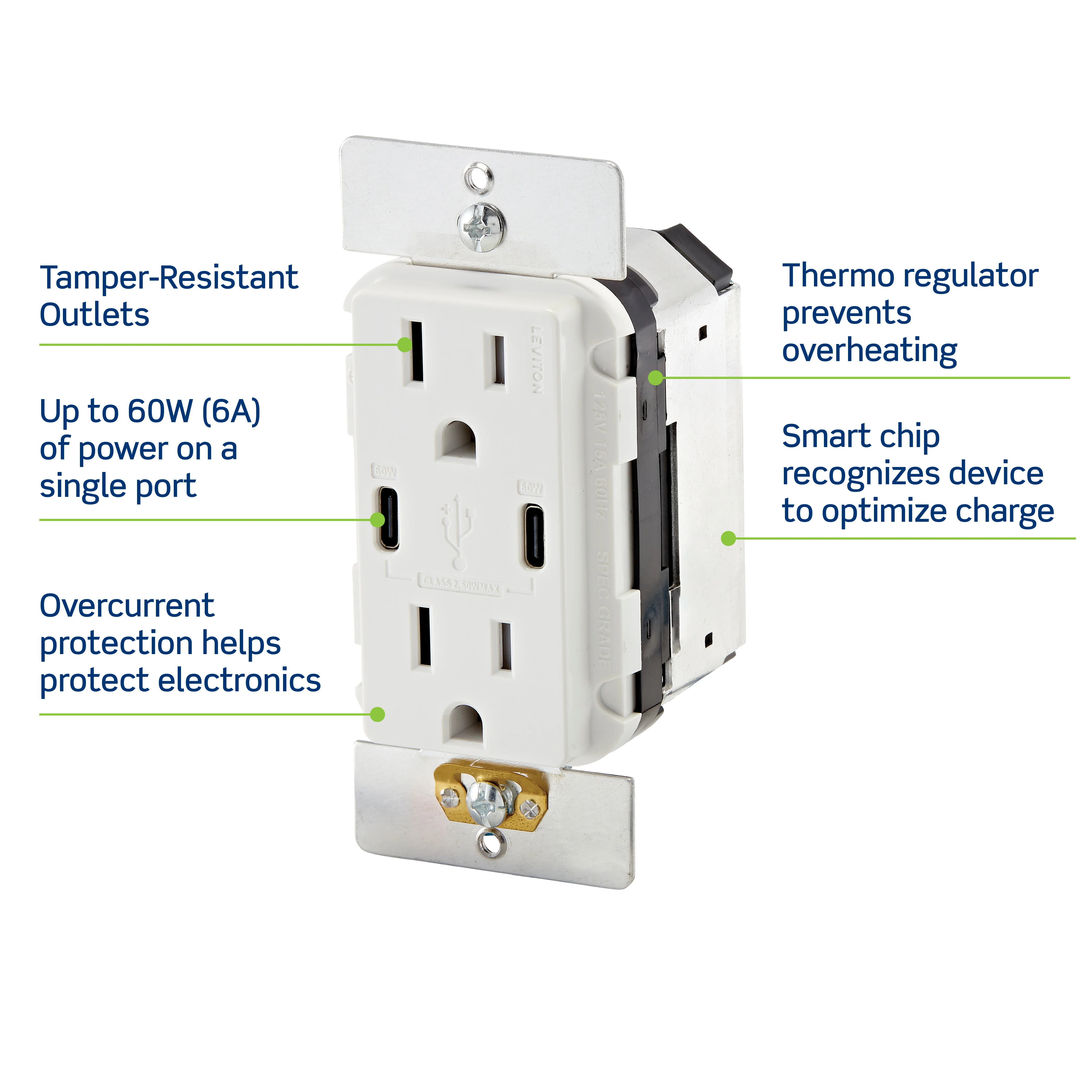 60W (6A) USB Dual Type-C/C Power Delivery Wall Charger with 15A Tamper-Resistant Outlet, T5636 - Image 5