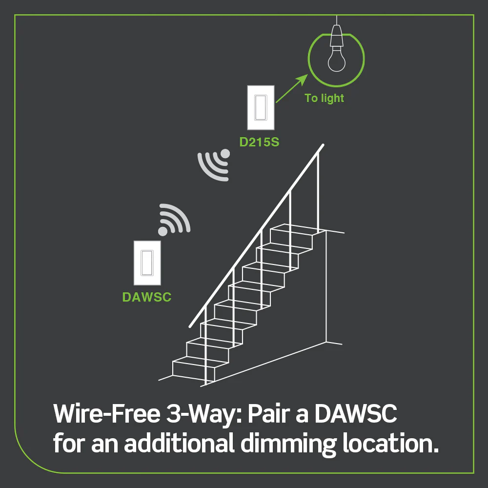 Decora Smart Switch Anywhere Companion, DAWSC-1BW, White - Image 3