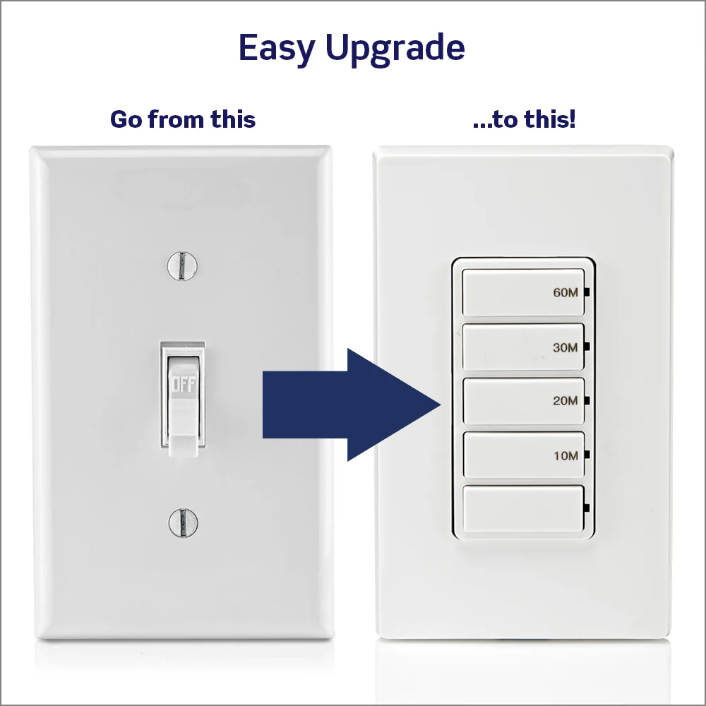 Countdown Timer Switch for bathroom household lights, 10-20-30-60 min, No Neutral Required, Single Pole, 15A, 1/2HP/9.8A Fan/Motor, White, 15-Amp, DT160-1LW - Image 2