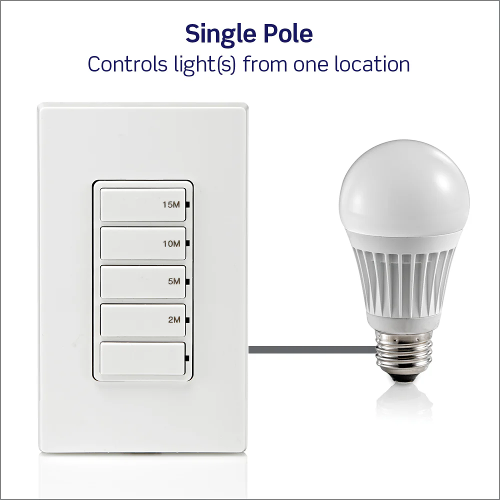 Countdown Timer Switch for bathroom household lights, 2-5-10-15 min, No Neutral Required, Single Pole, 15A, 1/2 HP/9.8A Fan/Motor, White, 15-Amp, DT115-1LW - Image 9