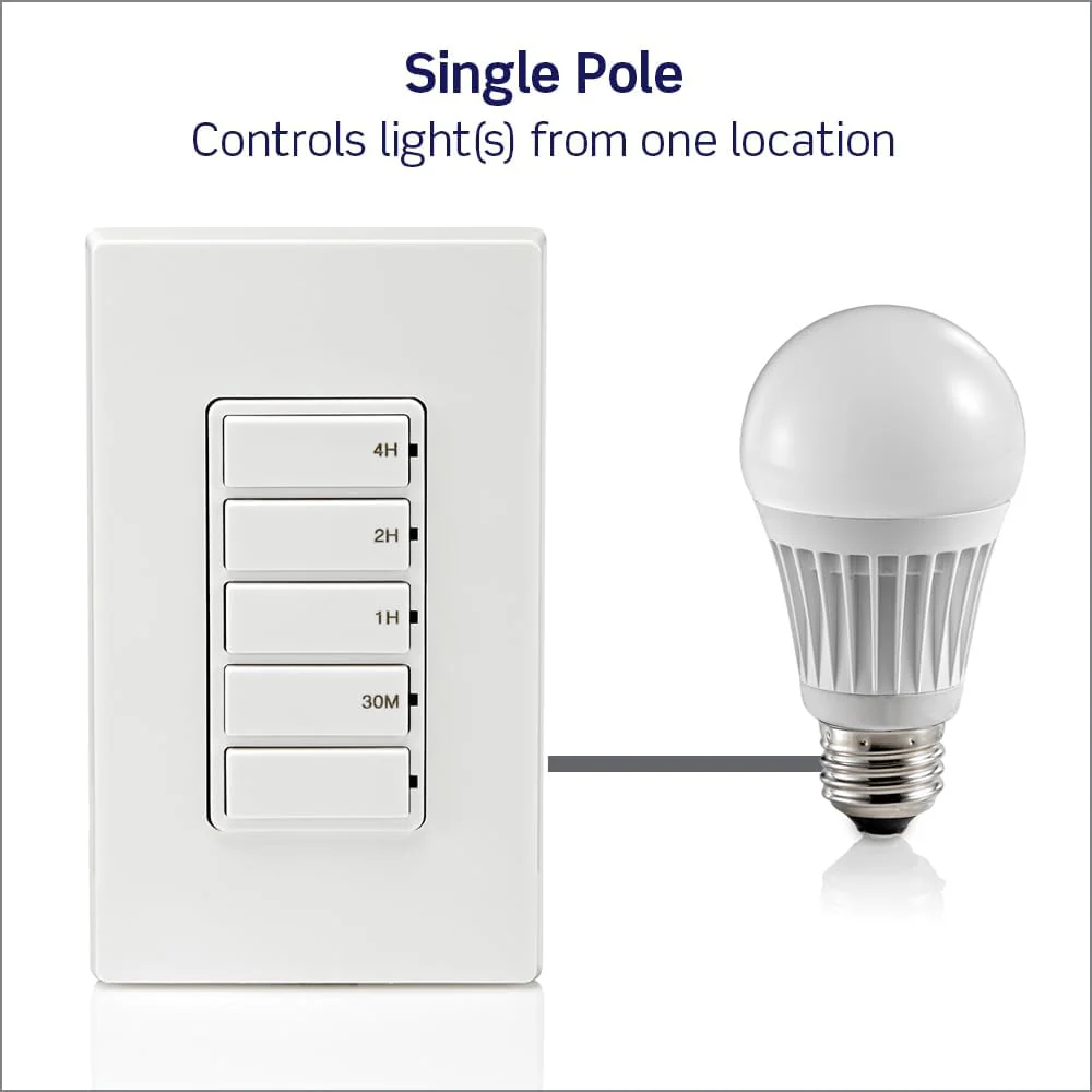 Countdown Timer Switch for bathroom household lights, 30 min, 1-2-4 hour, No Neutral Required, Single Pole, 15A, 1/2 HP/9.8A Fan/Motor, White, 15-Amp, DT104-1LW - Image 9
