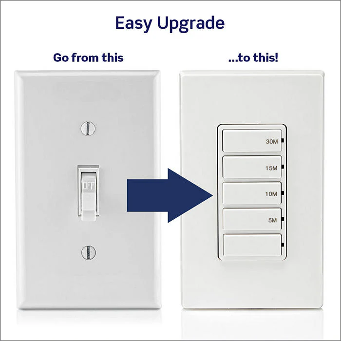 Countdown Timer Switch for bathroom household lights, 5-10-15-30 min, No Neutral Required, Single Pole, 15A, 1/2 HP/9.8A Fan/Motor, White, 15-Amp, DT130-1LW - Image 2
