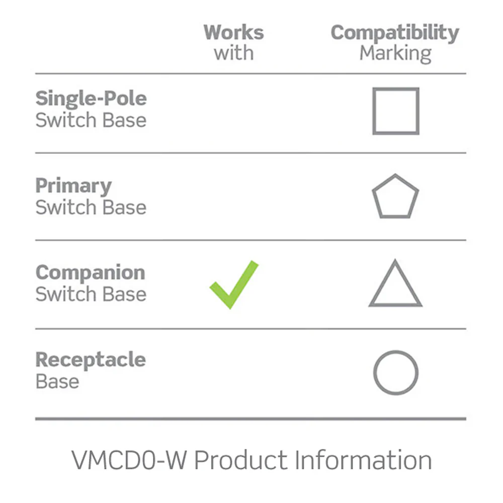 Decora Evolve™ Smart Dimmer with Companion Module - Image 8