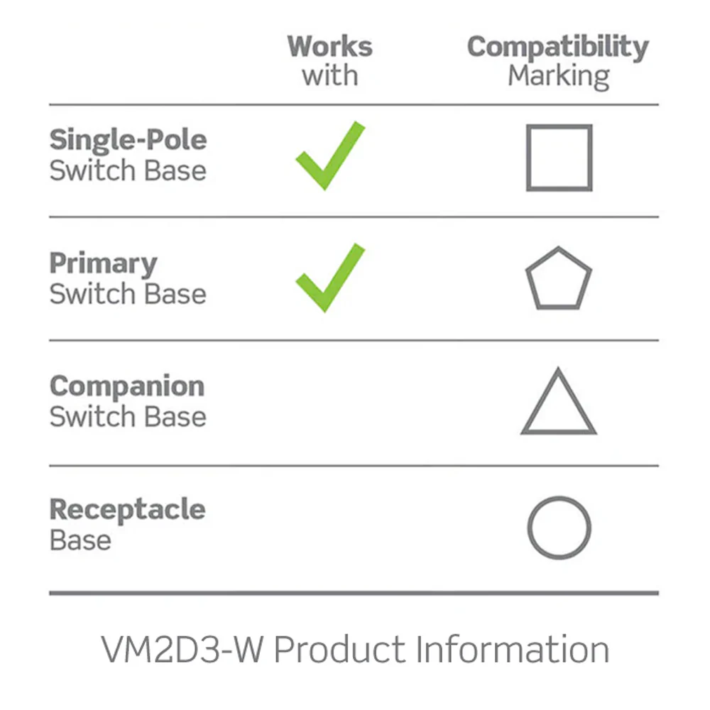 Decora Evolve™ Smart Dimmer with Companion Module - Image 9