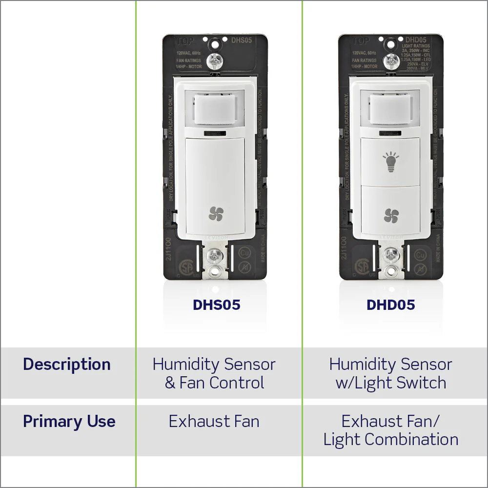 Decora In-Wall Humidity and Fan Control Switch, 1/4 HP, Residential Grade, Single Pole, DHS05 - Image 12