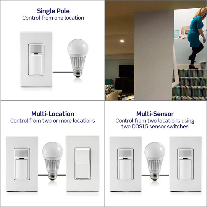 Decora Occupancy Motion Sensor Light Switch, Auto-On or Manual-On, 15A, Residential Grade, Single Pole, Multi-Way or Multi-Sensor, DOS15 - Image 6