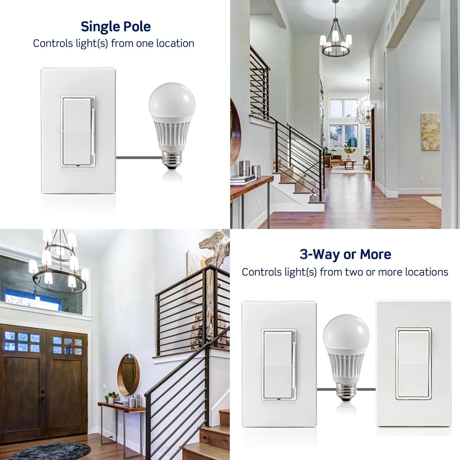 Decora Slide LED Advanced Dimmer Switch for 150W Dimmable LED, Halogen and Incandescent Bulbs and Fixtures, DSL01-LW, White - Image 5