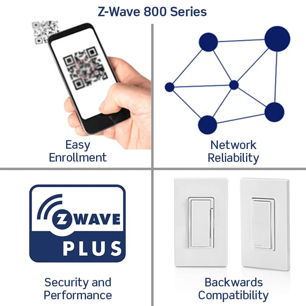 Decora Smart Dimmer Switch, Z-Wave 800 Series, Neutral Wire Required, ZW6HD-1RW - Image 5