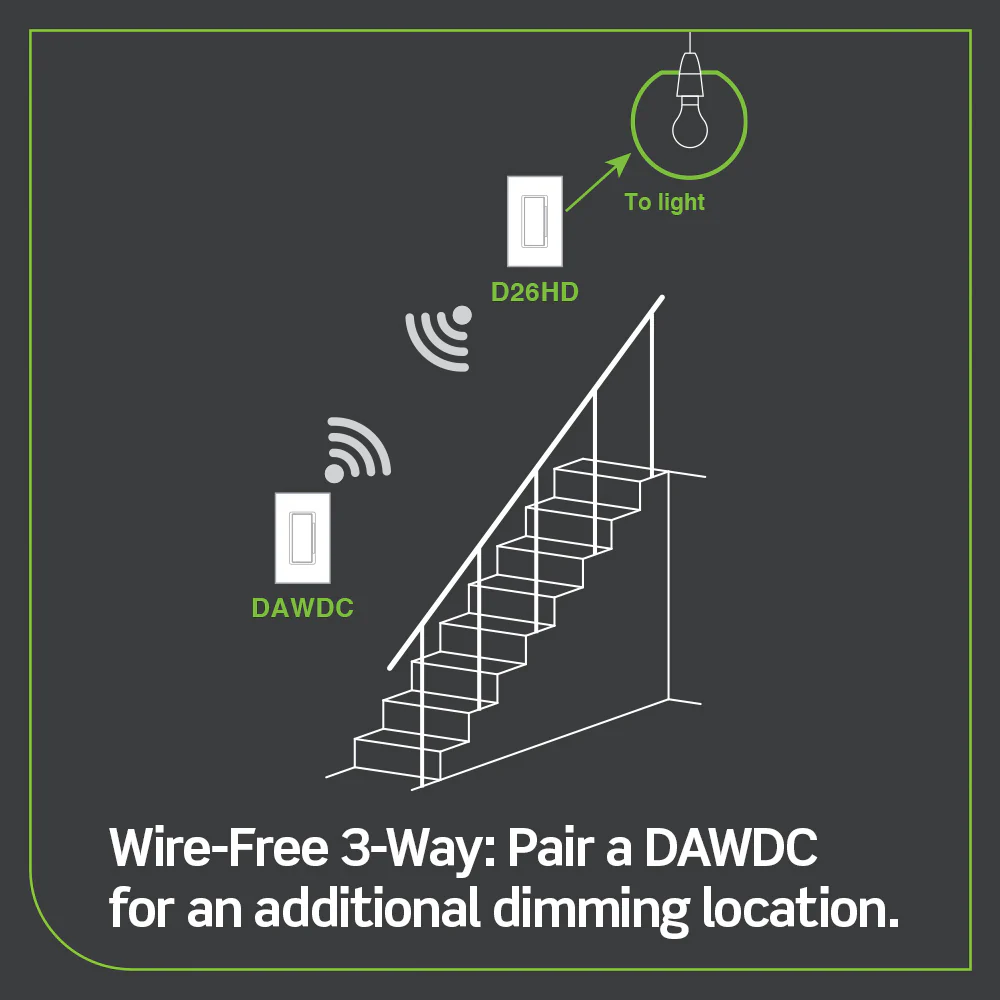 Decora Smart Dimmer Anywhere Companion, DAWDC-1BW, White - Image 3