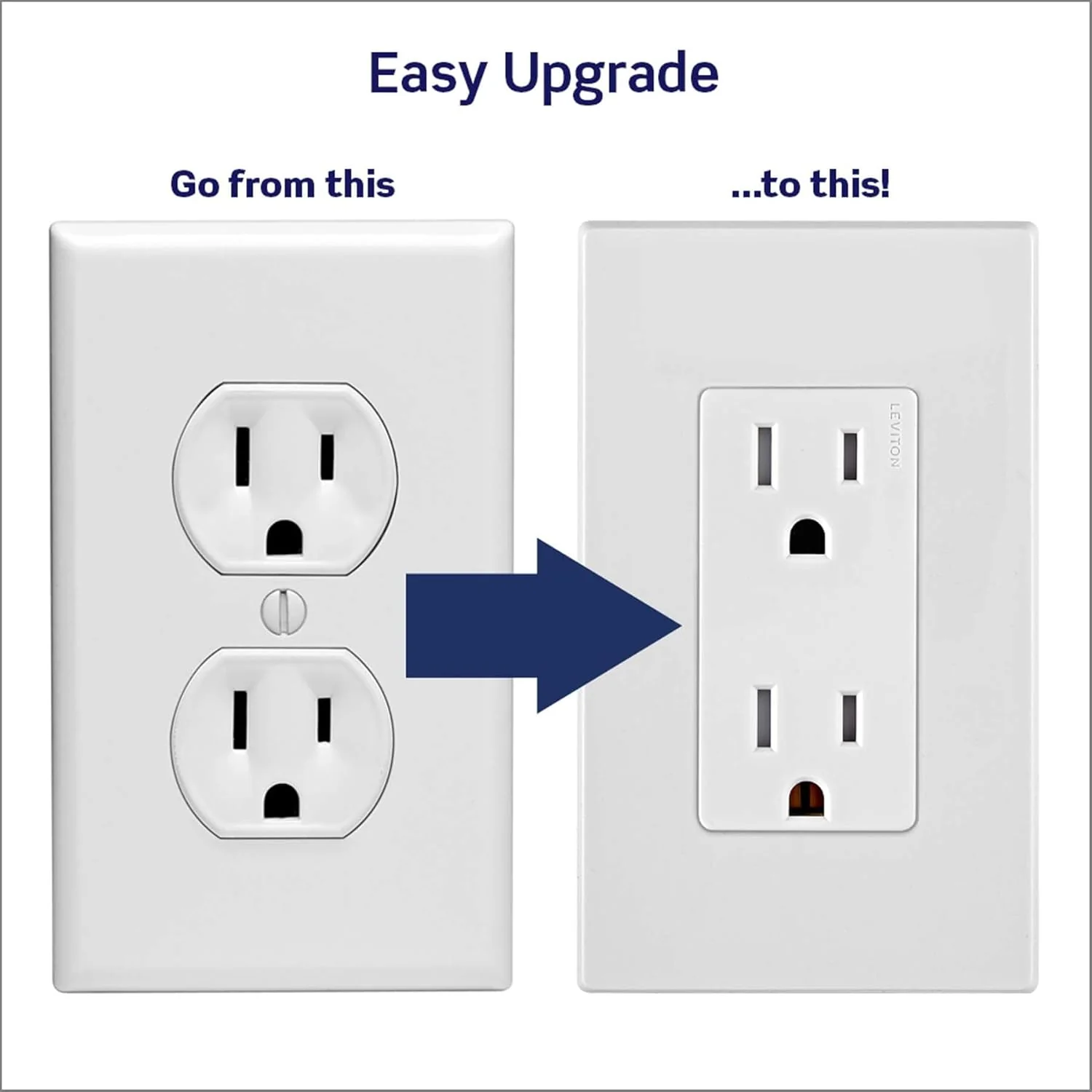 Lever Edge 15 Amp / 20 Amp Feed-Through Tamper-Resistant Duplex Outlet, E5325-MW, White - Image 7