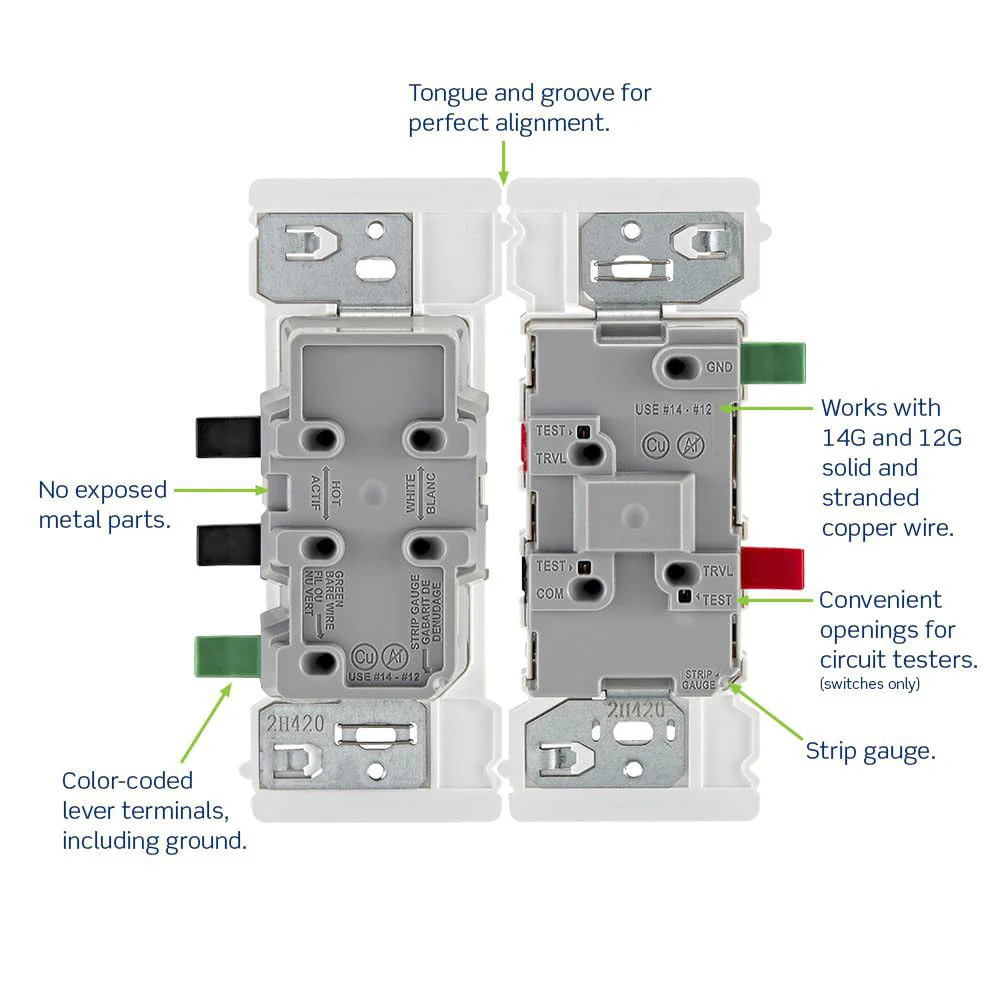 Leviton E5325 Decora Edge 15 Amp Tamper-Resistant Duplex Outlet, White - Image 11