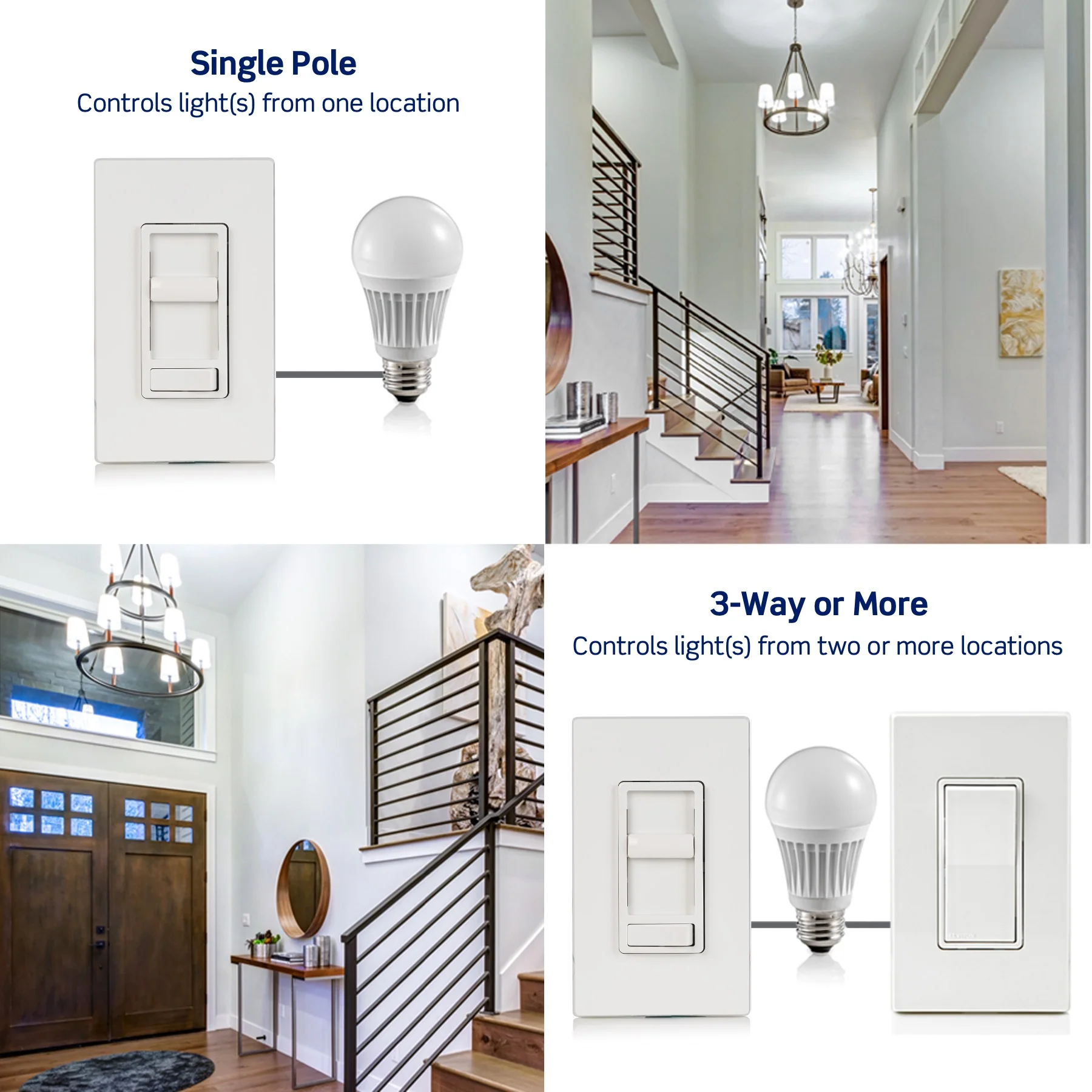 SureSlide LED Advanced Dimmer Switch for 150W Dimmable LED, Halogen and Incandescent Bulbs and Fixtures, 66741-00B, Brown - Image 6