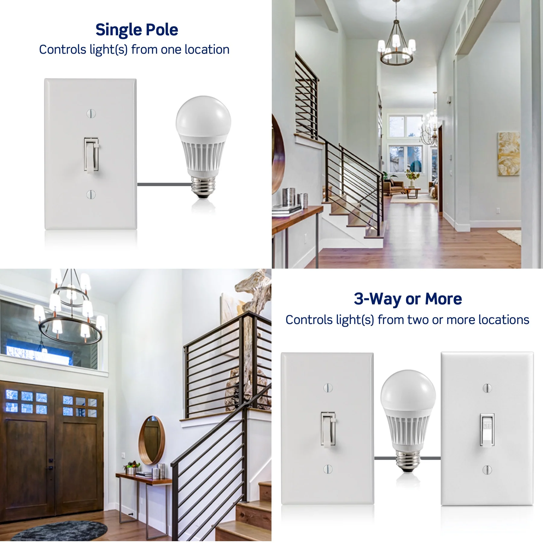 Toggle Slide LED Advanced Dimmer Switch for 150W Dimmable LED, Halogen and Incandescent Bulbs and Fixtures, TSL01-10B, Brown - Image 5